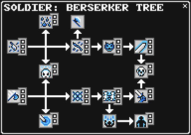 Berserker Tree.png