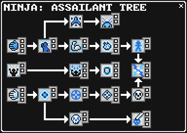 Assailant Tree.png